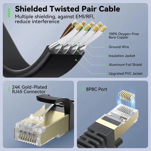 Miniatura 5 de BUSOHE Cable Ethernet Cat 8 de 30 pies, cable de parcheo de red de Internet plano de alta velocidad de 40 Gbps 2000 MHz Cat8, cable LAN blindado