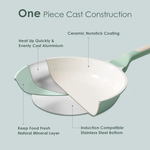 Miniatura 8 de SENSARTE - Sartén antiadherente de cerámica de 12.5 pulgadas, sartén saludable no tóxica, compatible con inducción, sartén para tortilla con mango