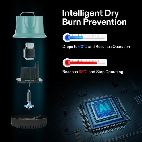 Miniatura 2 de VIVOSUN Bomba sumergible 660GPH 40W para pecera, estanque, acuario, sistemas hidropónicos con cable de alimentación de 5 pies y 4 boquillas