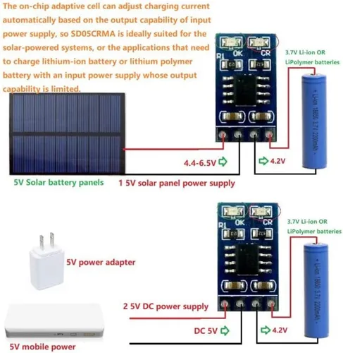 Miniatura 6 de 1A 4. 2V 3. 7VLiPo Li ion Cargador de batería de litio MPPT Módulo de controlador solar de batería de litio Módulo solar (sin clavija)