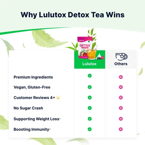 Miniatura 5 de LULUTOX Té Detox - Mezcla de hierbas con diente de león, ginseng y jengibre, soporta un peso saludable, salud digestiva, vegano, totalmente natural