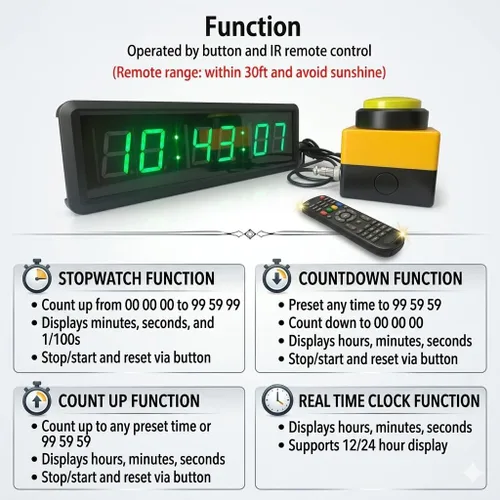 Miniatura 2 de Reloj digital grande de cuenta regresiva con control remoto, temporizador deportivo de montaje en pared de 13.4 pulgadas, cronómetro y temporizador