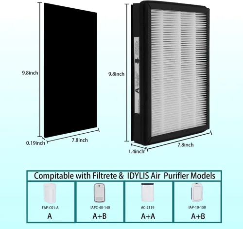 Miniatura 2 de Filtro de repuesto de tamaño A, compatible con dispositivos Filtrete FAP-C01-A e Idylis AC-2119, IAP-40-140, IAP-10-150, eliminación de olores