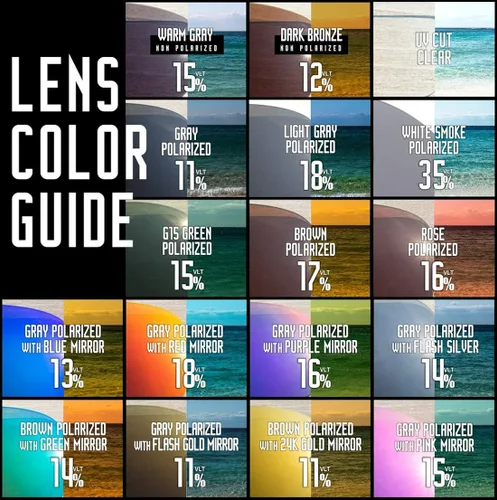 Miniatura 2 de Lentes de repuesto polarizadas de policarbonato (escudos) compatibles con Oakley Jawbreaker