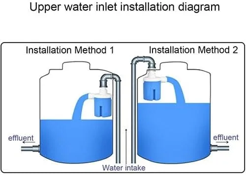 Miniatura 2 de Válvula de control automático de nivel de agua, válvula de bola flotante, 1 pieza de 1/2 "3/4 "1 pulgada instalación interna tanque de agua