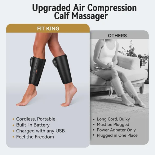 Miniatura 2 de FIT KING Masajeador de pantorrilla inalámbrico mejorado para circulación, masajeador de compresión de pierna recargable para alivio del dolor