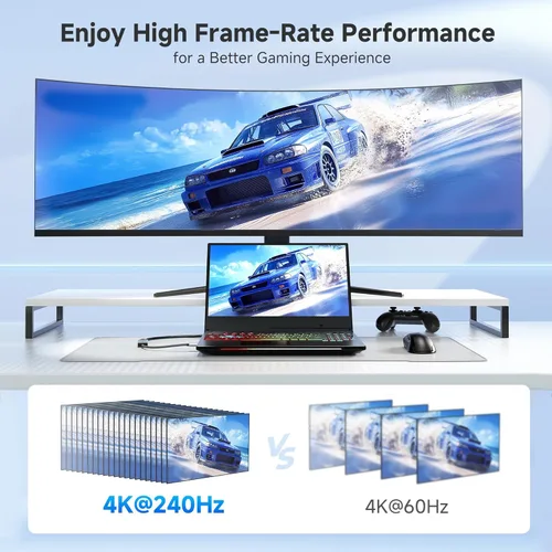 Miniatura 4 de Cable Matters Adaptador unidireccional USB C a DisplayPort 1.4 de 32.4 Gbps, 4K a 240 Hz, 8K a 60 Hz y soporte HDR, Thunderbolt 4 / USB4 compatible