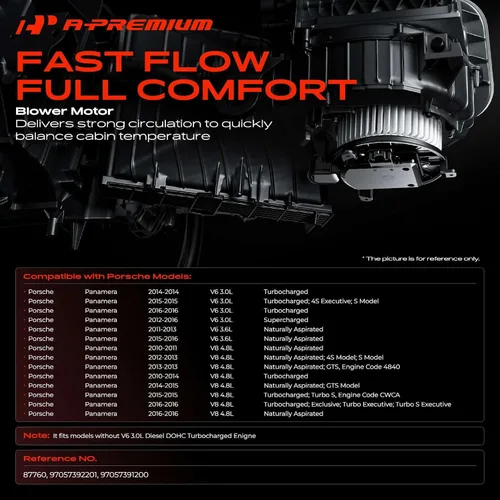 Miniatura 2 de A-Premium Motor soplador de calentador de HVAC delantero compatible con Porsche Panamera 2010-2016, 3.0L 3.6L 4.8L, Reemplazo# 97057392201