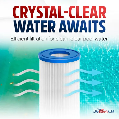 Miniatura 4 de LifeSypplyUSA - Cartucho de filtro de filtro de piscina tipo A/C compatible con 59900E para piscinas sobre el suelo, filtro de spa (paquete de 2)