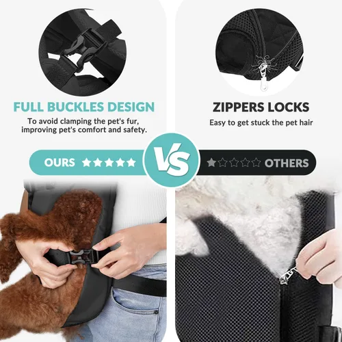 Miniatura 6 de Lukovee Mochila transportadora para perros, con patas hacia afuera, fácil ajuste, transportadora frontal para perros pequeños y medianos