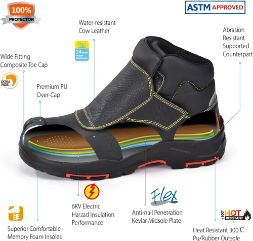 Miniatura 2 de SAFETOE Botas de soldadura para hombres Botas de seguridad con punta compuesta Botas de soldadura resistentes al fuego Botas de trabajo de soldador