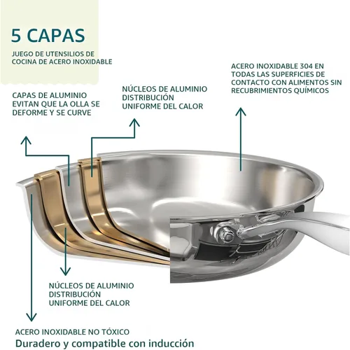 Miniatura 2 de Umite Chef Juego de utensilios de cocina de acero inoxidable, 5 capas de 14 piezas de acero inoxidable para ollas y sartenes de inducción, calidad