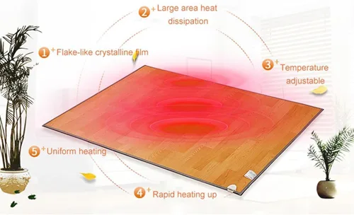 Miniatura 4 de Adjustable Electric Heating Carpet PVC Floor Leather Heated Area Rug 3 Seconds Rapid Heating Indoor Living Room Heated Carpet,A-80x200cm