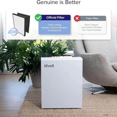 Miniatura 3 de LEVOIT LV-PUR131 Filtro de Repuesto, Filtro Genuino para Purificador de Aire, Carbón Activada de Alta Eficiencia para la Eliminación de Olor, Humo