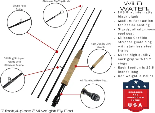 Miniatura 2 de Wild Water Fly Fishing AX Series Fly Rod IM8 Graphite Blank 3/4/5/6/7/8/9/10/12 wt Rods 5’6”/7/8/9/10/11 ft Lightweight Pole Medium Fast
