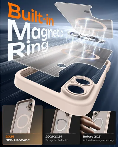 Miniatura 526 de TOCOL Funda para iPhone 11, compatible con Magsafe, protección completa de cámara, imanes integrados, protección contra caídas, funda translúcida