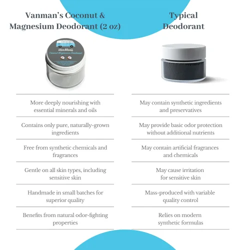 Miniatura 8 de Vanman’s - Desodorante hecho a mano de coco y magnesio - Control del olor para las axilas - Desodorante de rutina para mujeres y hombres - Productos
