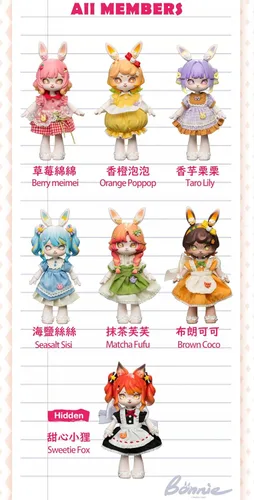 Miniatura 4 de Bonnie Blind Box Figuras de muñeca, 1/12 BJD figuras de acción de tamaño OB11, muñecas móviles con ropa de muñeca, juguetes de regalo sorpresa