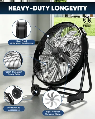 Miniatura 7 de KEN BROWN TurboSweep - Ventilador industrial de 24 pulgadas, ventilador de tambor de alta velocidad de 8 aspas, 9500 CFM, 3 velocidades resistentes