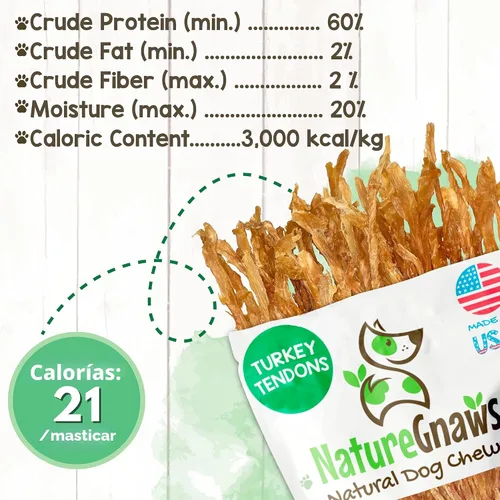 Miniatura 5 de Nature Gnaws Tendones de pavo de Estados Unidos para perros (8 onzas) – Delicioso aperitivo de recompensa sin granos para razas pequeñas, medianas