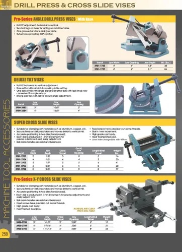 Miniatura 8 de HHIP 3900-0184 Pro-Series morsa de banco de hierro de alta calidad de deslizamiento rápido, mordaza de 4" de ancho x 1.375" de profundidad, abertura