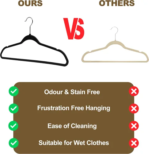 Miniatura 6 de Quality Hangers Paquete de 20 perchas de plástico para ropa, perchas delgadas sin terciopelo con gancho cromado giratorio de 360° y muescas