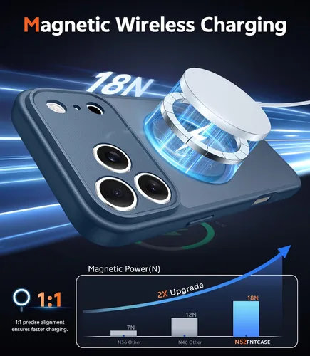 Miniatura 813 de FNTCASE Funda para iPhone 13 Pro-Max: Fundas magnéticas transparentes compatibles con Magsafe Slim anti amarillamiento protección contra caídas