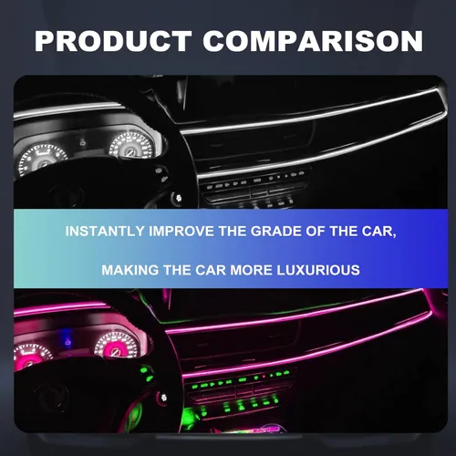 Miniatura 5 de Tira de luces LED para interior de automóvil, cable de neón de 16.4 ft, USB 5 V, con protección de fusible, para decoración interior de automóvil