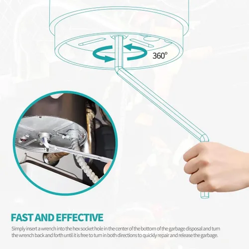 Miniatura 2 de 2 llaves de eliminación de basura, llave Jam-Buster de diseño alargado, herramienta Allen para eliminación de basura compatible con InSinkErator