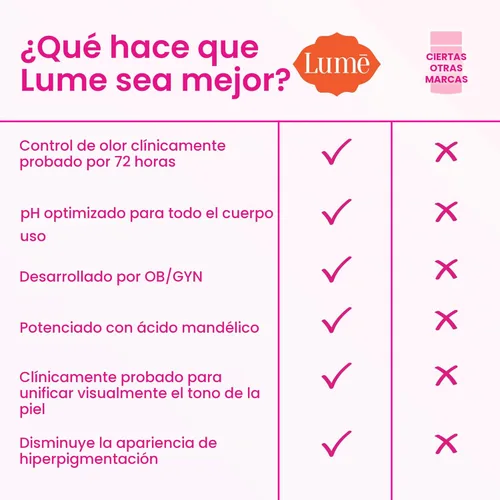 Miniatura 3 de Lume Desodorante para Todo el Cuerpo - Barra Sólida Suave - Control de Olor de 72 Horas - Sin Aluminio, Sin Bicarbonato de Sodio y Seguro