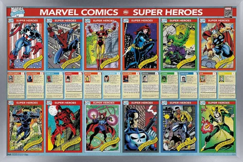 Miniatura 9 de Trends International Marvel Comics - Marvel 80th Anniversary - Cards Wall Poster, 14.725" x 22.375", Barnwood Framed Version
