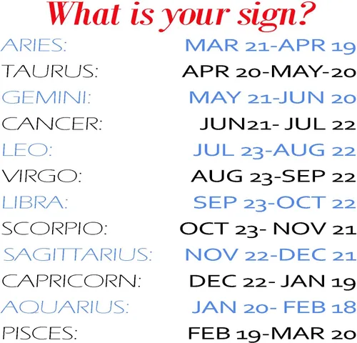 Miniatura 2 de Alankathy Mugs Signos del zodiaco 20 oz Copa de vino grande alta Tu signo de nacimiento Aries Tauro Géminis Cáncer Leo Virgo Libra Escorpio