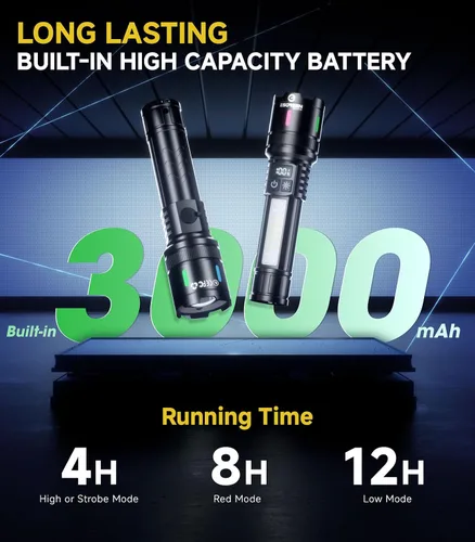 Miniatura 6 de Esgreen Linternas LED recargables de alto lúmenes 20000, paquete de 2, linterna brillante de un solo clic de larga duración de 12 horas, luz flash