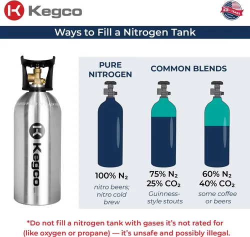Miniatura 6 de Kegco Tanque de aire de nitrógeno de 33 pies cúbicos - Cilindro de gas de aluminio (vacío)