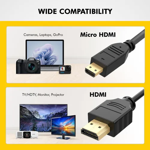 Miniatura 3 de BRENDAZ Cable micro HDMI a HDMI – 18 Gbps de alta velocidad, 4K a 60 Hz, HDR- Compatible con GoPro Hero, Raspberry Pi 5, 4, EOS R6 M50, cámara Alpha