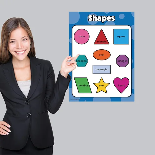 Miniatura 5 de Palace Learning Paquete de 4 – alfabeto ABC + números 1 – 10 + formas + colores – Gráficos educativos para niños pequeños