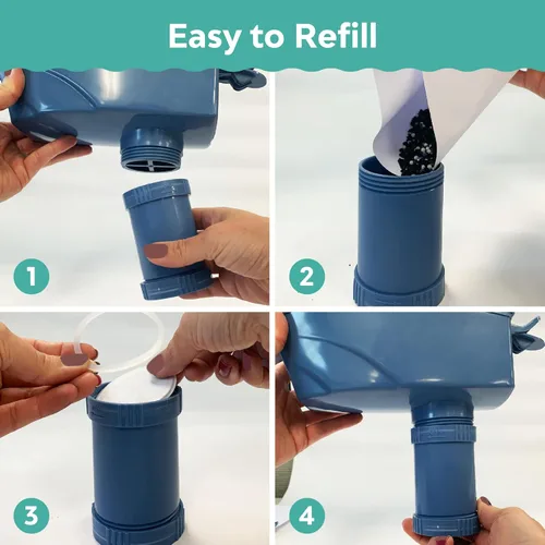 Miniatura 4 de APPLIED MEMBRANES INC. Recambios de filtro para jarra de agua, filtros de repuesto para HD-62GWP, paquete de 3