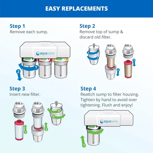 Miniatura 8 de Sistema de filtro de agua Aquasana para debajo del fregadero - Reduce PFAS, plomo y cloro en el agua potable - Filtración de clarium para la cocina