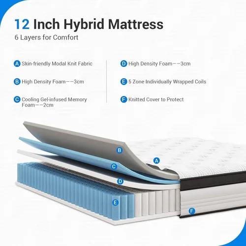 Miniatura 6 de Avenco Queen Mattress, Hybrid King Size Mattresses in a Box, Colchones Twin TXL Full Size Mattress