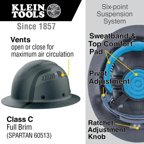 Miniatura 2 de Klein Tools 60514 Casco duro, ala completa de fibra de carbono serie K12, linterna frontal recargable, ventilada, clase C, tipo 1, Spartan