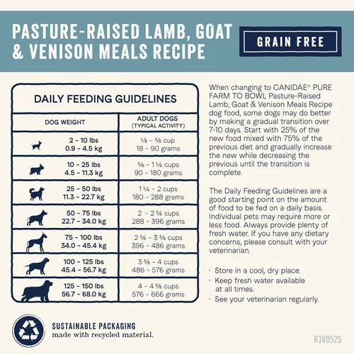 Miniatura 10 de Canidae Pure Farm to Bowl - Alimento seco para perros de cordero criado en pasto con comidas de cabra y venado, adulto, sin granos, 22 libras