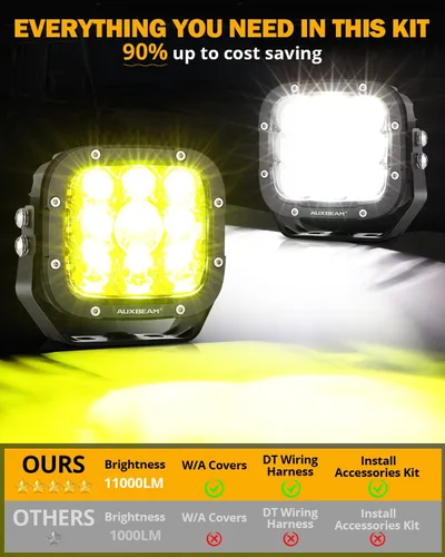 Miniatura 3 de Auxbeam Pods LED de 5 Pulgadas, Serie XP-Ultra Luz de Conducción Todoterreno 110W Super Foco Barra de Luz Cubo con Cubierta Ámbar, Luces Antiniebla