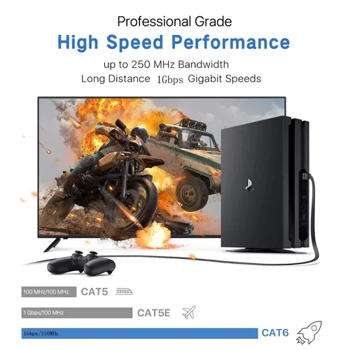 Miniatura 5 de Cable Ethernet Cat6 de 49.2 ft, cables largos de Internet de alta velocidad, diseño plano de 1 Gbps para UTP de 250 Mhz/s para consola, PS3, PS4