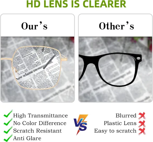 Miniatura 3 de Oversized Square Metal Reading Glasses Women, Large Anti Blue Light Computer Reader, Anti Eyestrain Eyewear