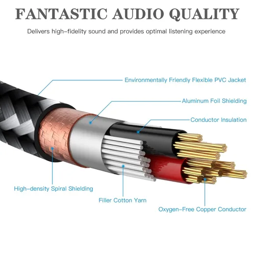 Miniatura 4 de Adaptador XLR a RJ45 de 3 pines, 1 par, cable de extensión XLR macho/hembra a RJ45, cable Ethernet CAT5 a DMX512 para controlador DMX, iluminación