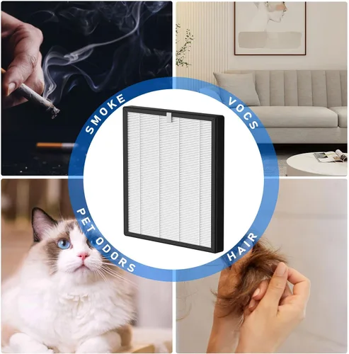 Miniatura 7 de Filtros True HEPA ProHEPA 9000 de reemplazo compatibles con el purificador de aire VEVA ProHEPA 9000, incluye paquete de 3 filtros True HEPA