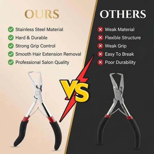 Miniatura 3 de Herramientas profesionales para extensiones de cabello, alicates para microenlaces y cuentas, removedor de microanillos, abridor de cuentas de 5.5