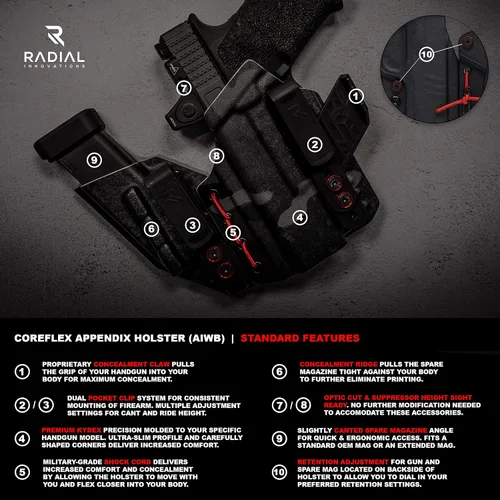 Miniatura 6 de Radial Innovations Apéndix Carry Holsters AIWB Transporte oculto para modelos de pistola y pistola Diseño compacto Coreflex Propiedad y operación