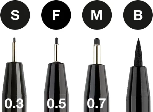 Miniatura 3 de Faber-Castell Pitt Artist Pens - Juego de 4 bolígrafos negros de tinta india, marcadores surtidos para artistas (estilos S, F, M, B)