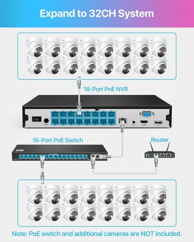 Miniatura 7 de ZOSI Sistema de cámara de seguridad PoE de 32 canales 4K, 8 cámaras IP PoE para interiores y exteriores de 8 MP, detección de vehículos personales